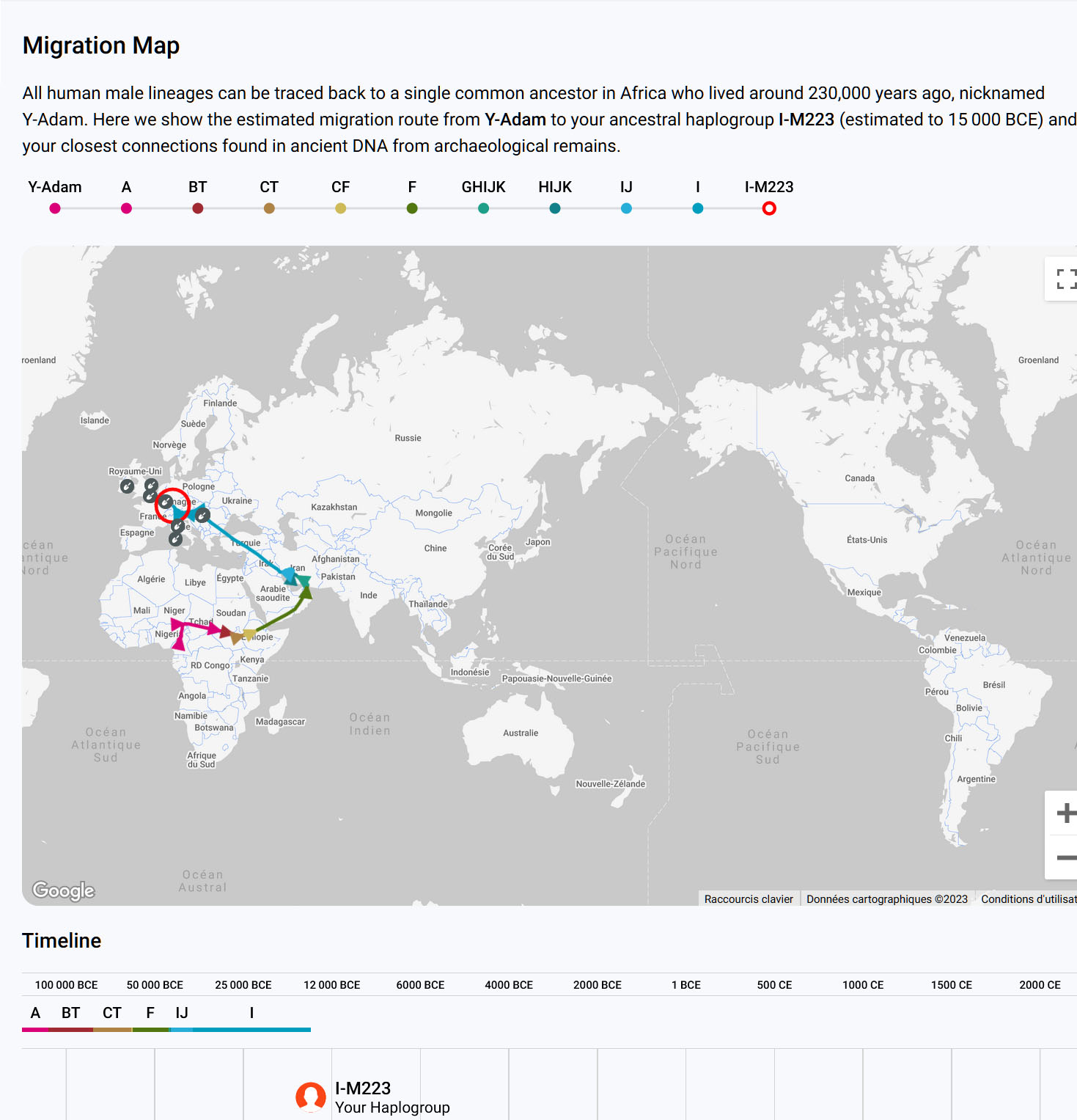 Carte des migration de l'haplogroupe I-M223